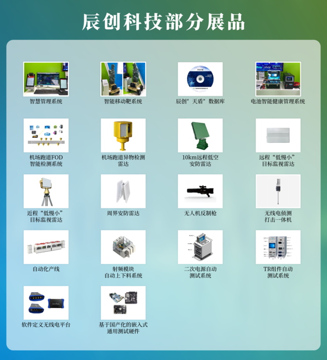 辰創(chuàng)科技部分展品.png