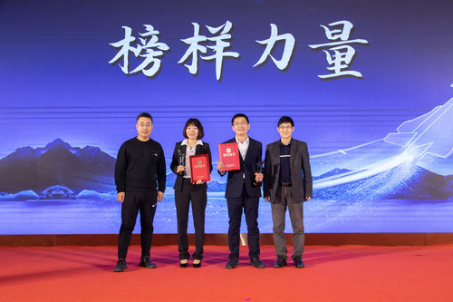優(yōu)秀部門(mén)團(tuán)隊(duì)二等獎(jiǎng).JPG