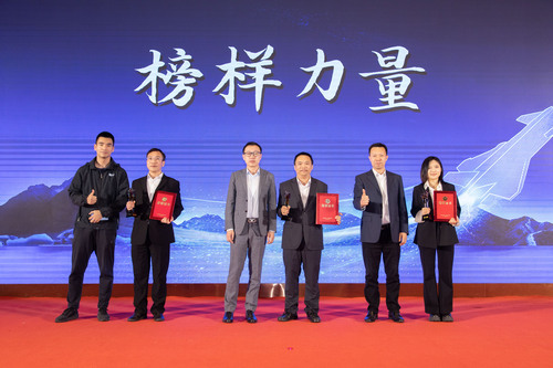 優(yōu)秀部門(mén)團(tuán)隊(duì)三等獎(jiǎng).JPG